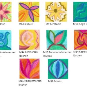 Tattoo-Set Mini Körperlichtpiktogramme